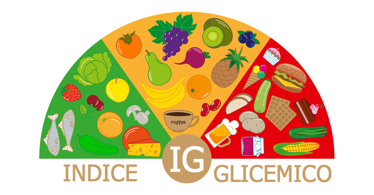 tabella degli indici glicemici degli alimenti