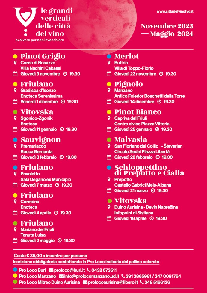 il programma