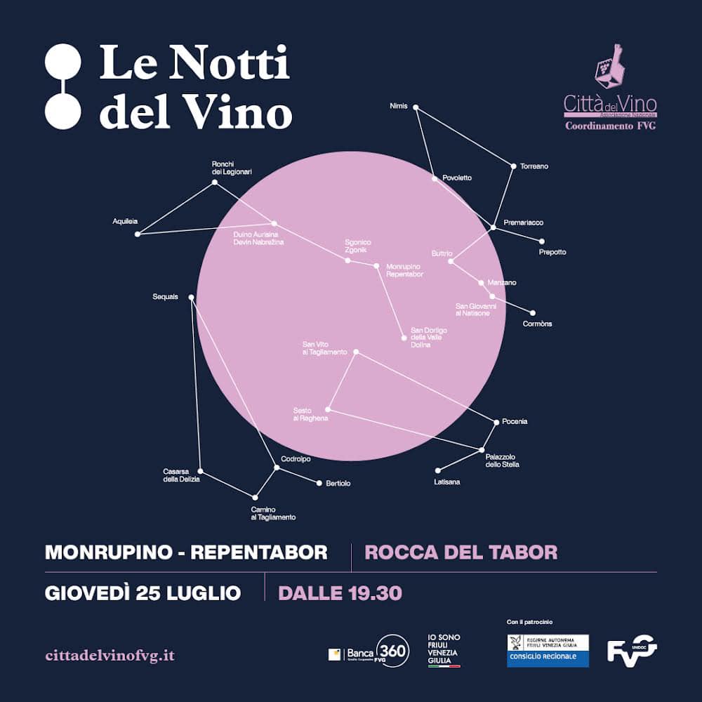 appuntamento a Monrupino Repentabor